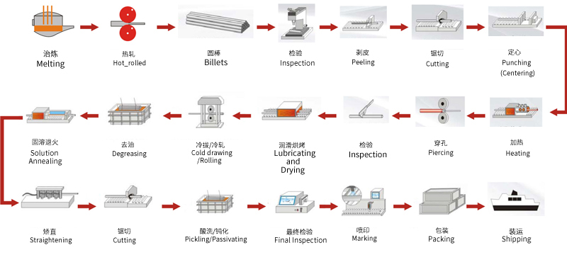 1748420214201819.jpg 1571128639153125.jpg